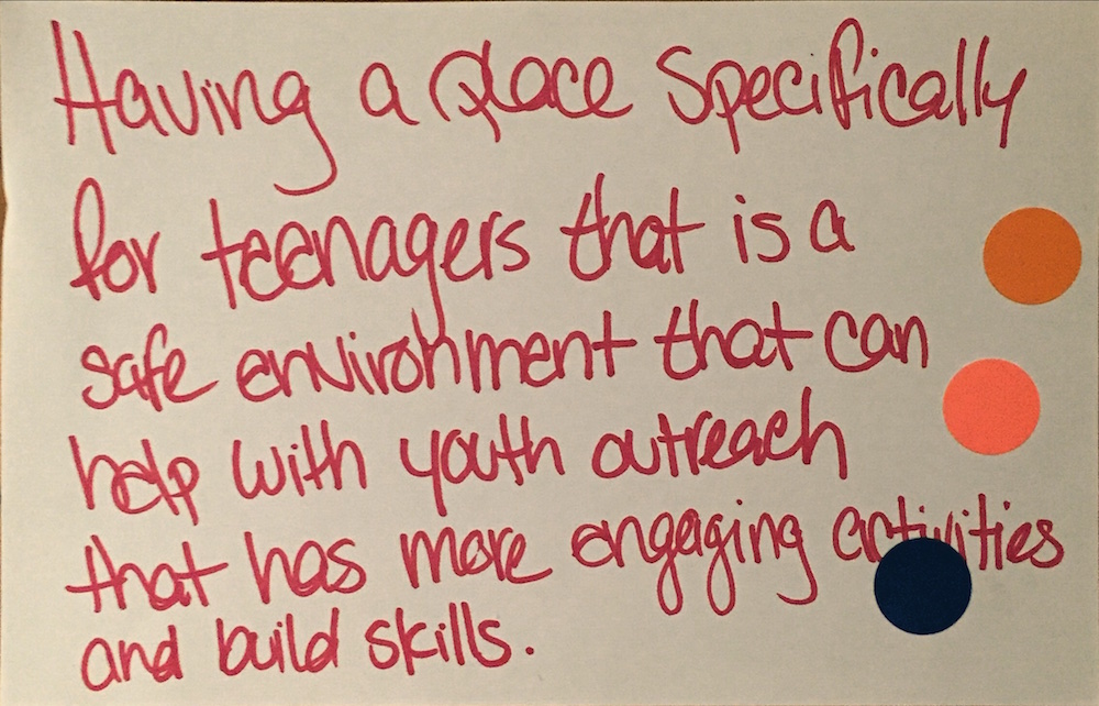 CommunityIdeasLab_Page_076.jpeg