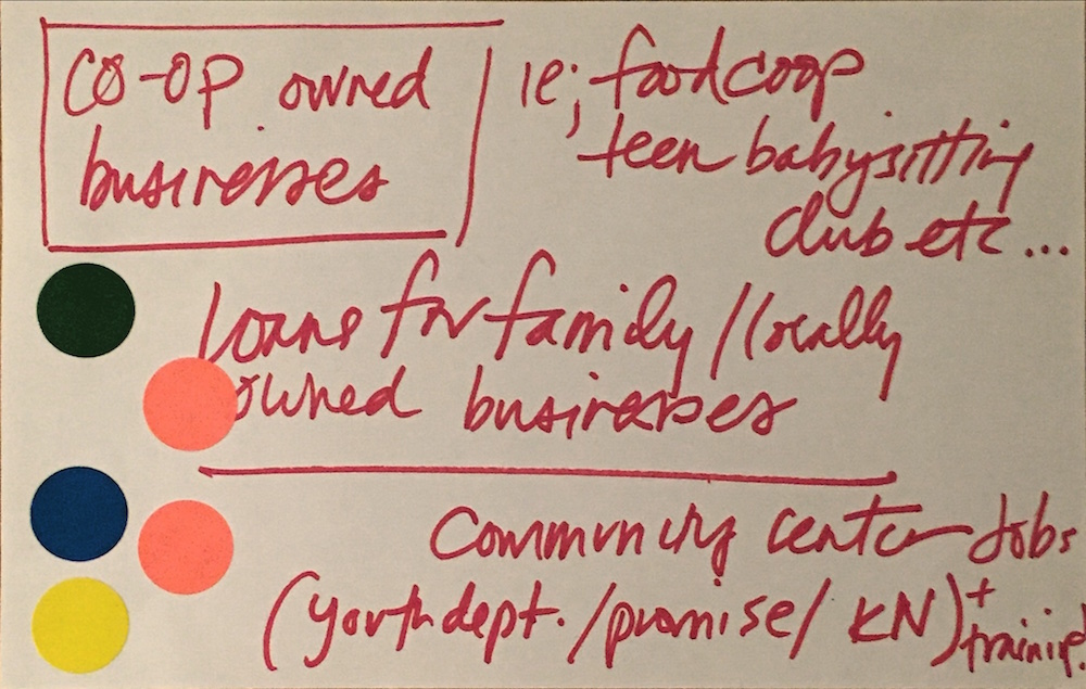 CommunityIdeasLab_Page_077.jpeg