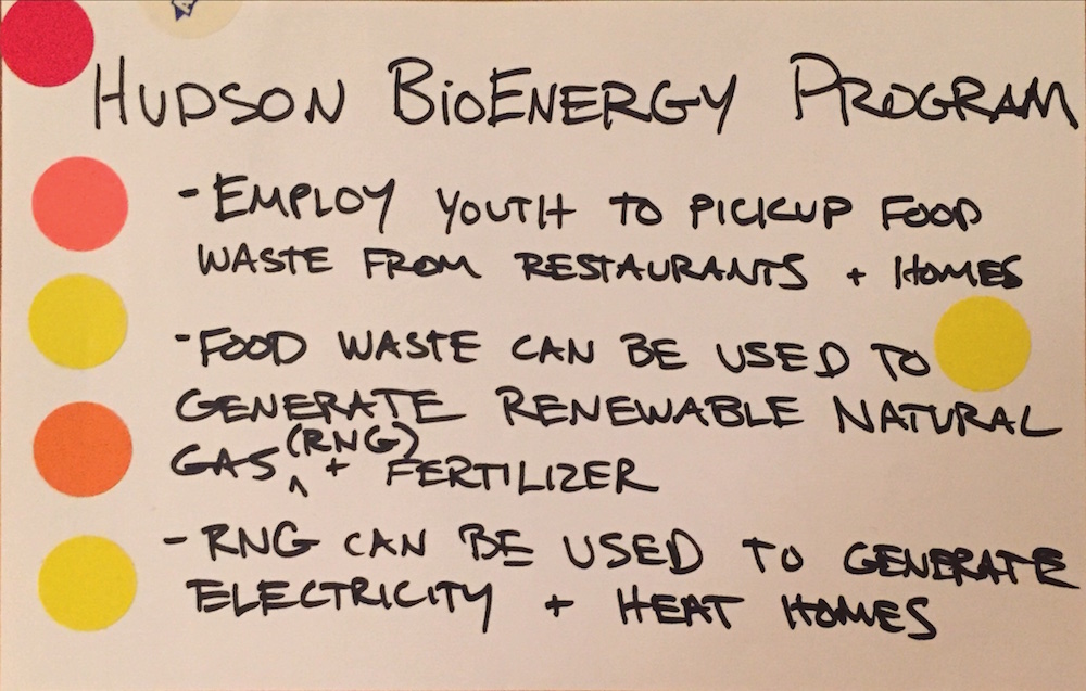 CommunityIdeasLab_Page_088.jpeg