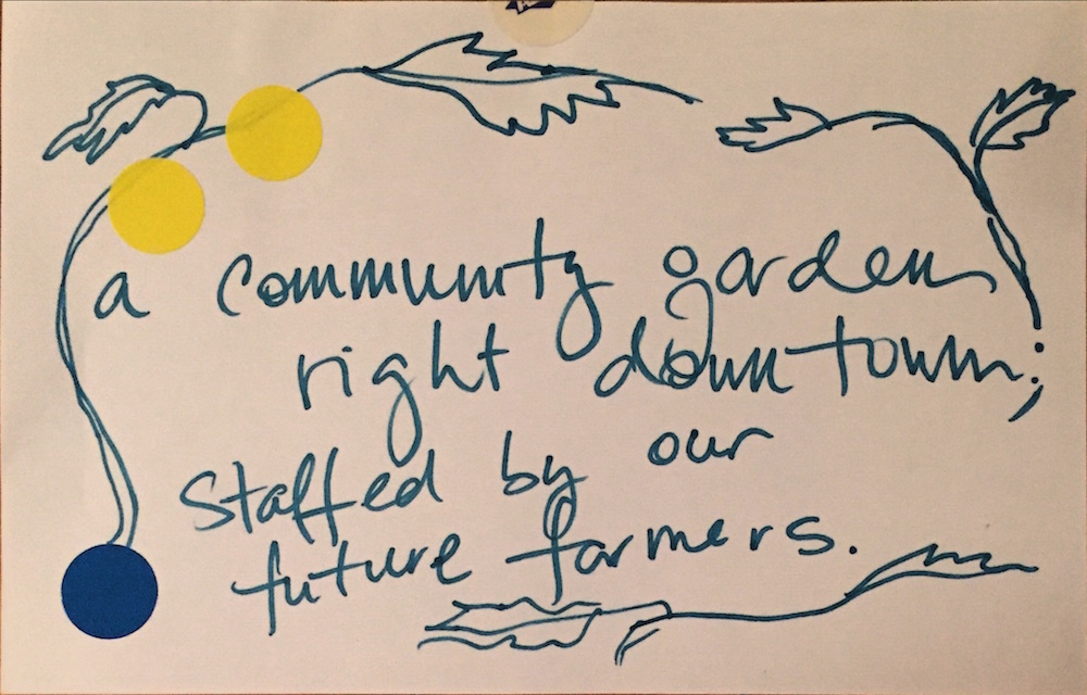 CommunityIdeasLab_Page_090.jpeg