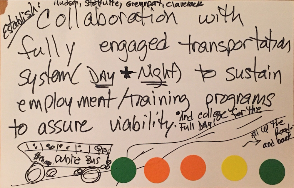 CommunityIdeasLab_Page_095.jpeg