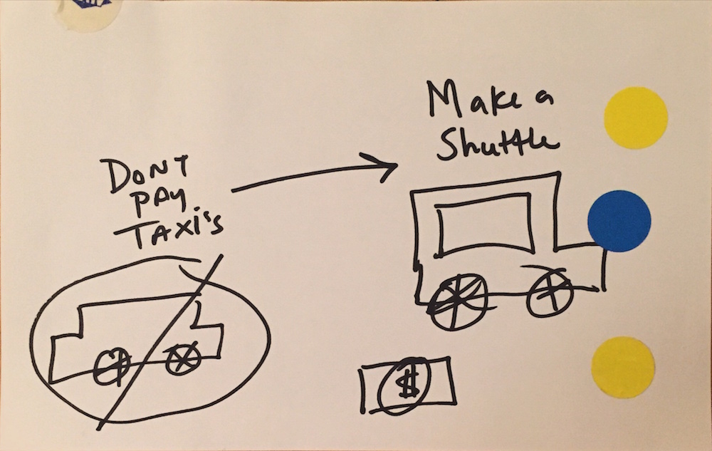 CommunityIdeasLab_Page_098.jpeg
