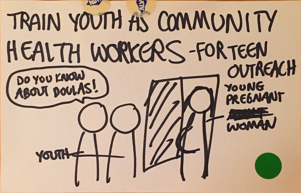 CommunityIdeasLab_Page_102.jpeg
