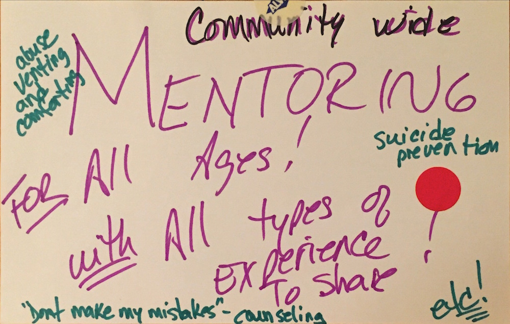 CommunityIdeasLab_Page_103.jpeg