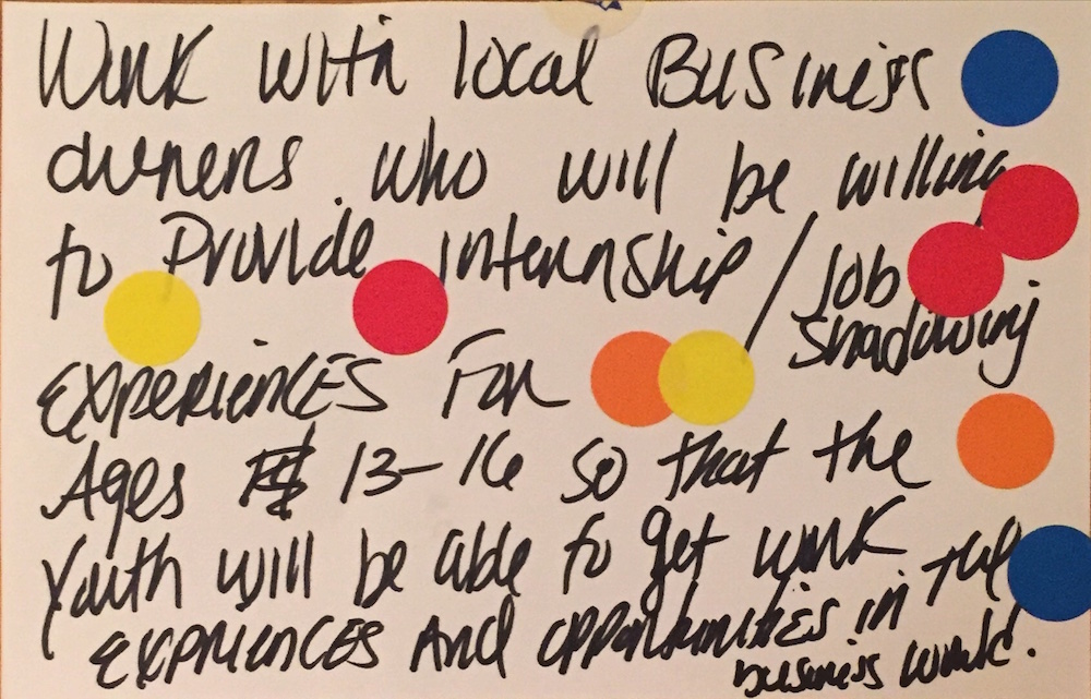 CommunityIdeasLab_Page_113.jpeg