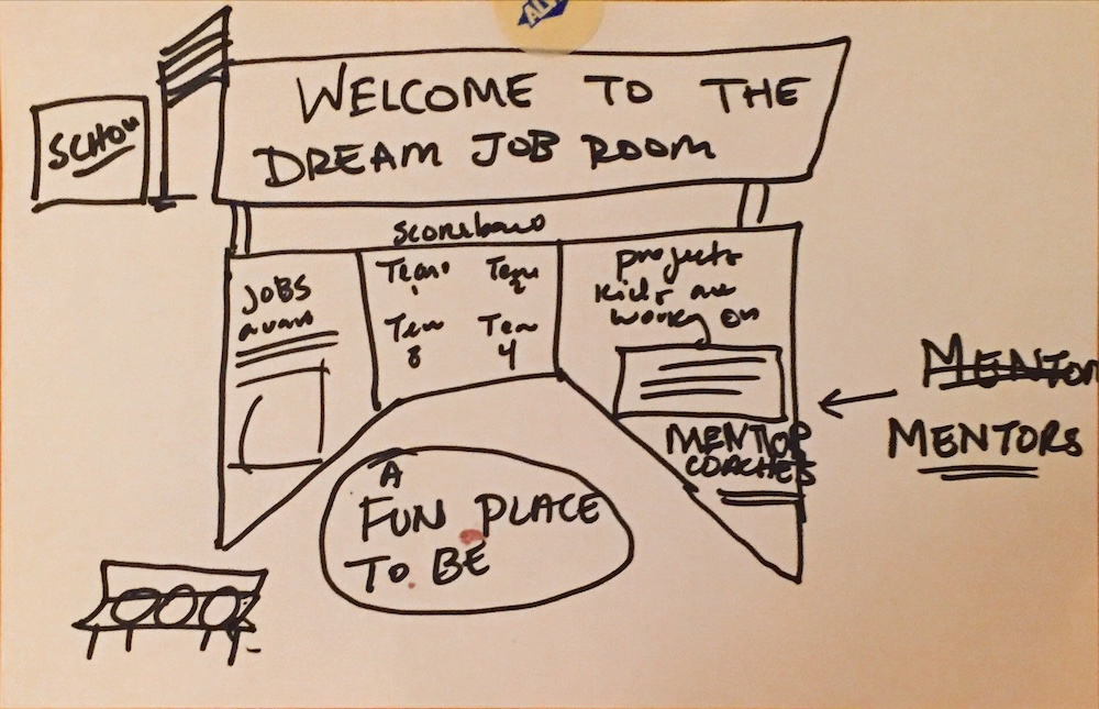 CommunityIdeasLab_Page_117.jpeg