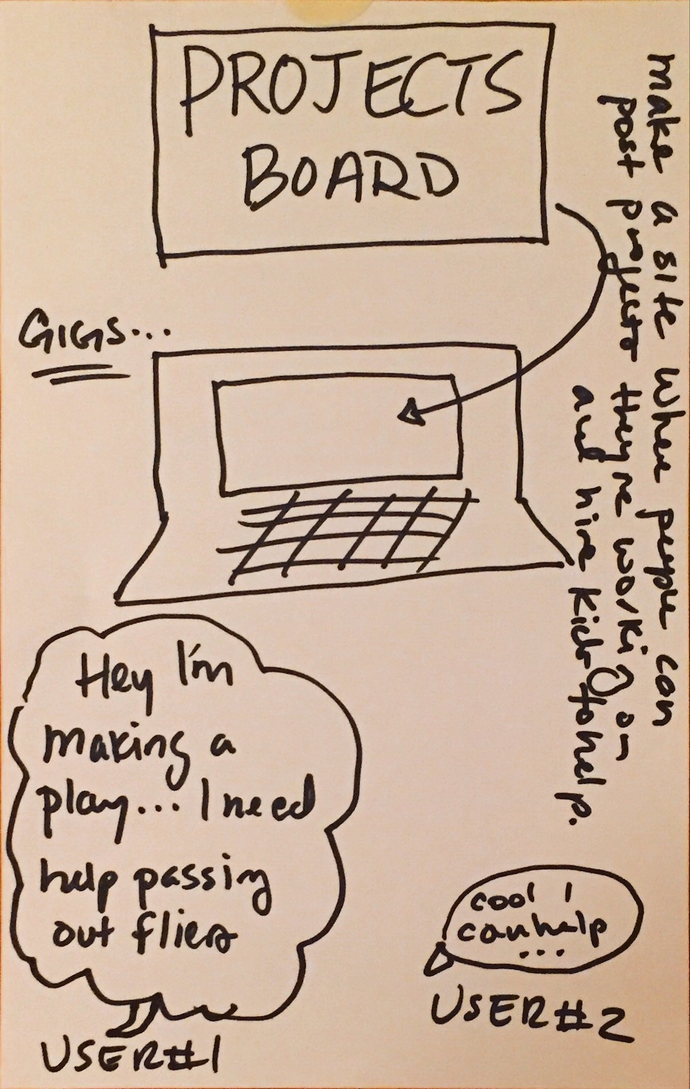 CommunityIdeasLab_Page_116.jpeg