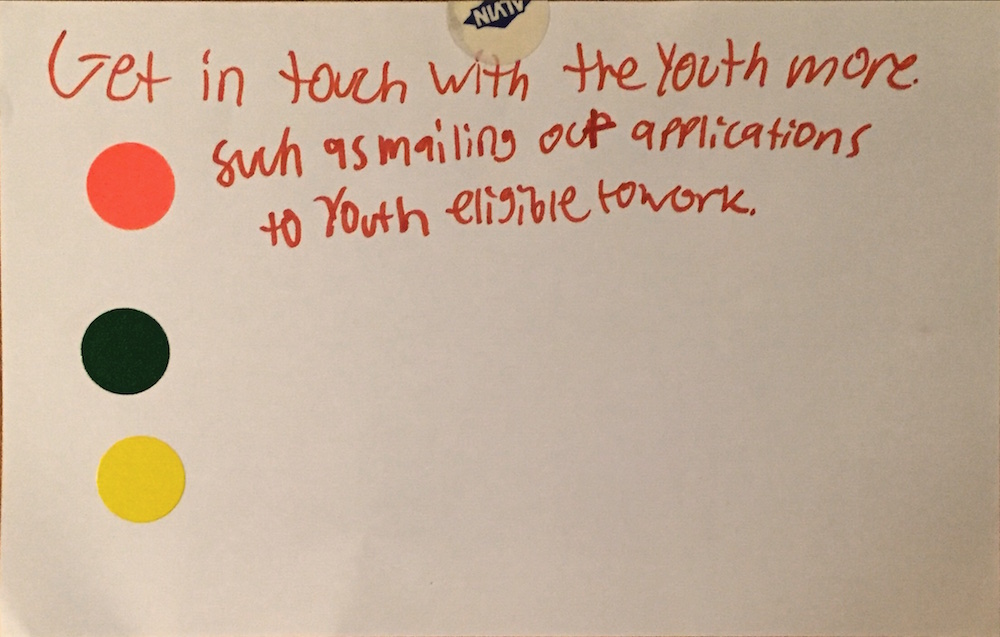 CommunityIdeasLab_Page_119.jpeg