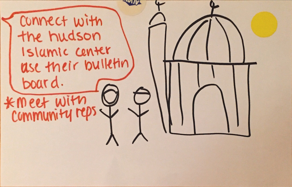 CommunityIdeasLab_Page_123.jpeg