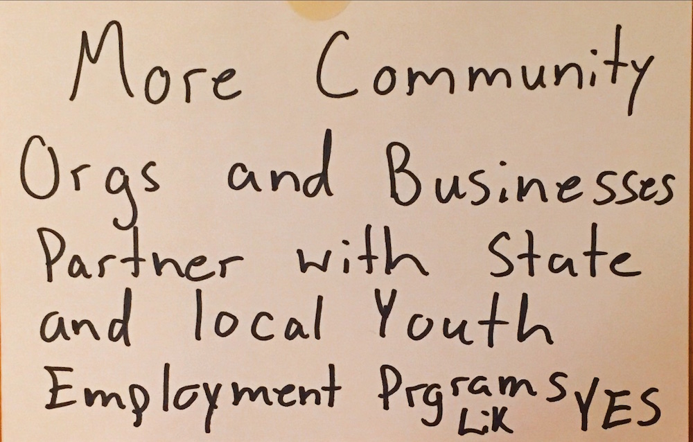 CommunityIdeasLab_Page_128.jpeg
