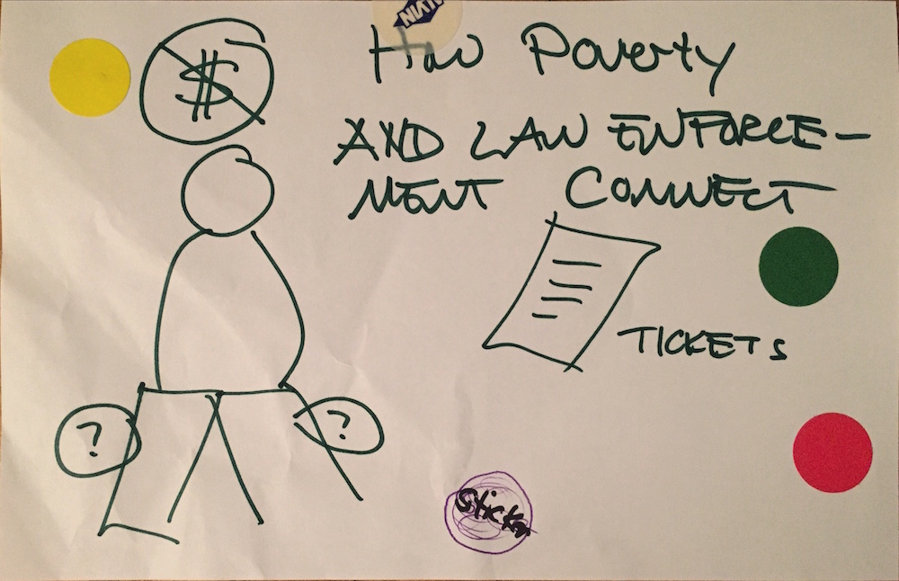 CommunityIdeasLab_Page_137.jpeg