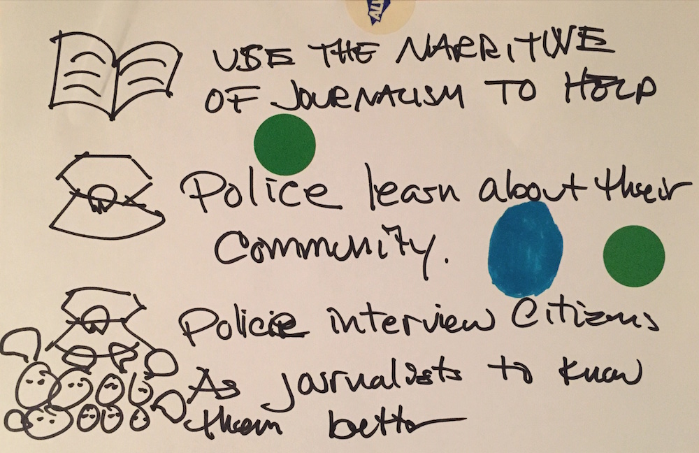 CommunityIdeasLab_Page_139.jpeg