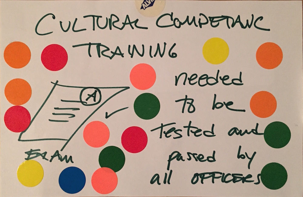 CommunityIdeasLab_Page_143.jpeg