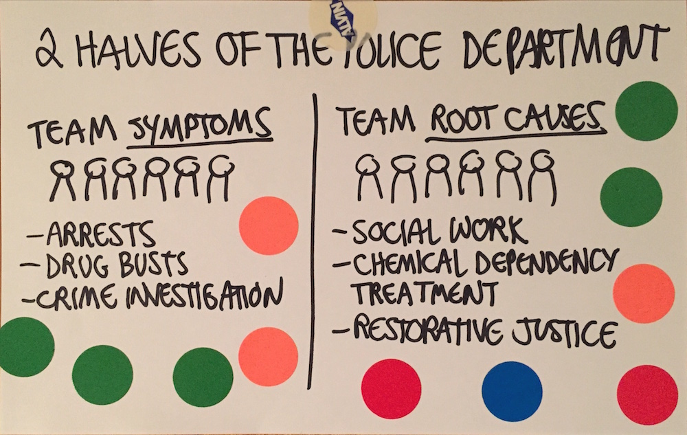 CommunityIdeasLab_Page_144.jpeg