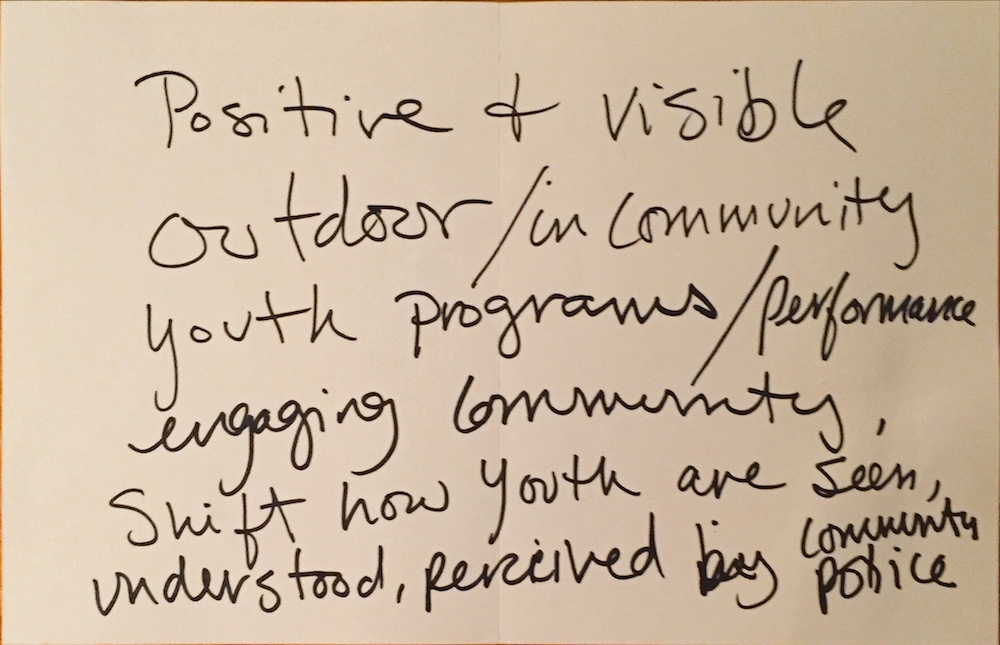 CommunityIdeasLab_Page_152.jpeg