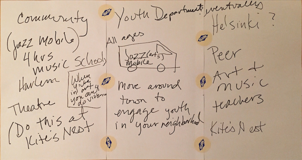 CommunityIdeasLab_Page_153.jpeg