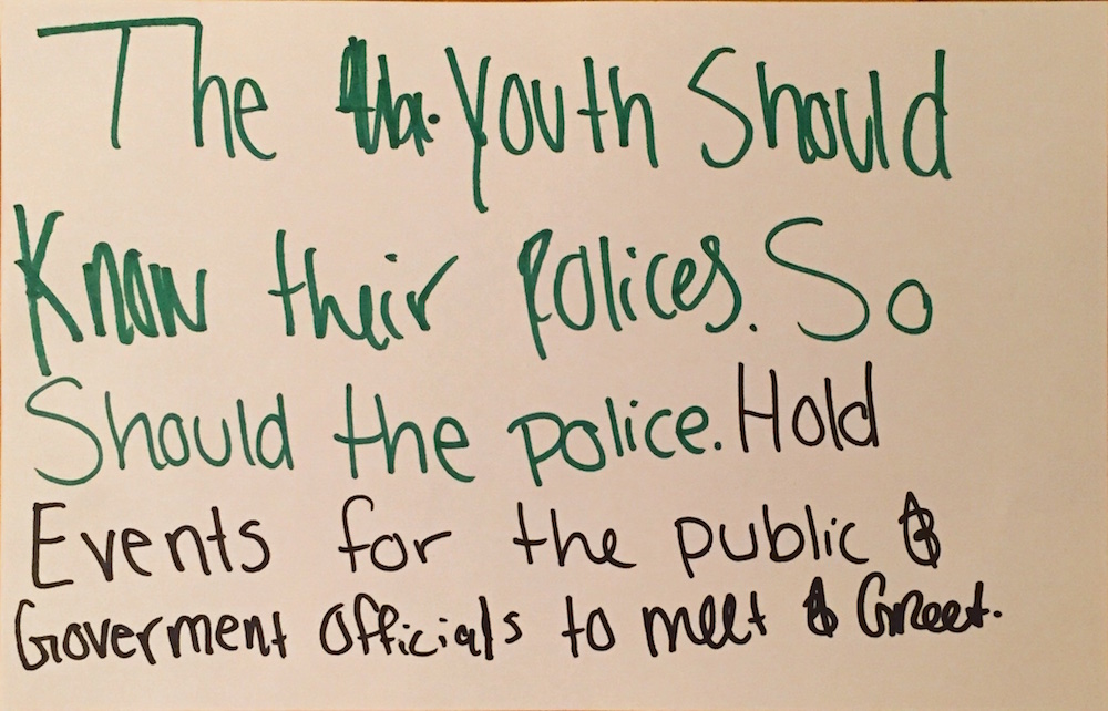 CommunityIdeasLab_Page_156.jpeg