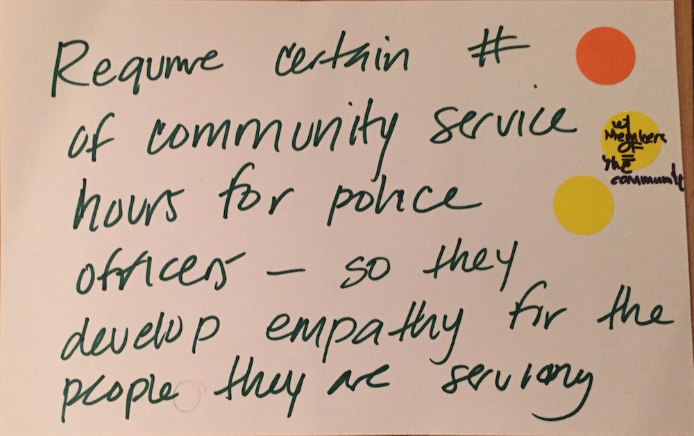 CommunityIdeasLab_Page_161.jpeg