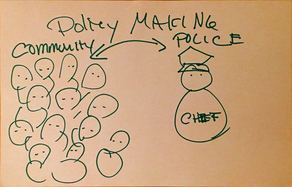 CommunityIdeasLab_Page_165.jpeg