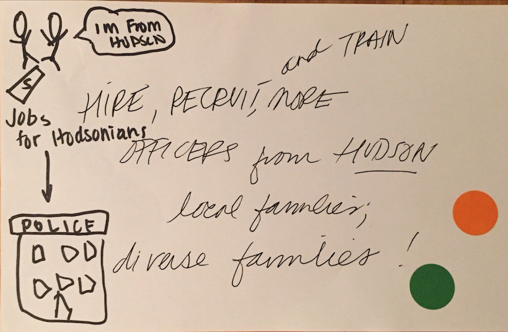 CommunityIdeasLab_Page_171.jpeg