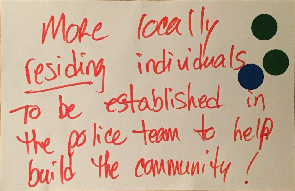 CommunityIdeasLab_Page_174.jpeg