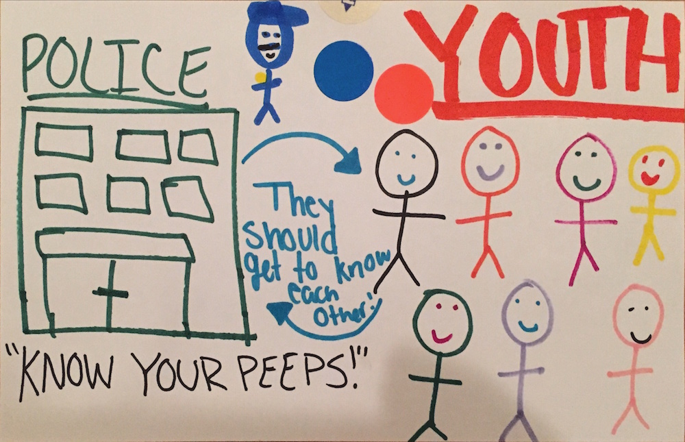 CommunityIdeasLab_Page_178.jpeg