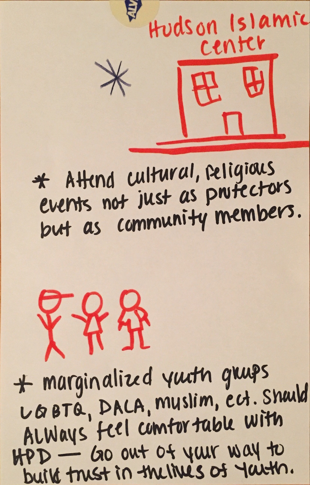 CommunityIdeasLab_Page_181.jpeg