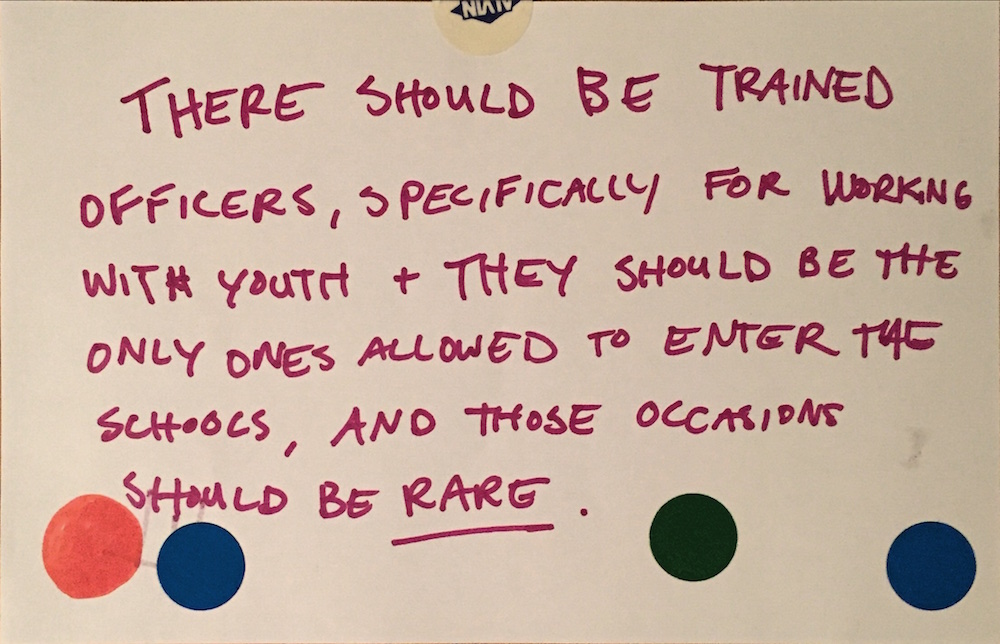 CommunityIdeasLab_Page_191.jpeg