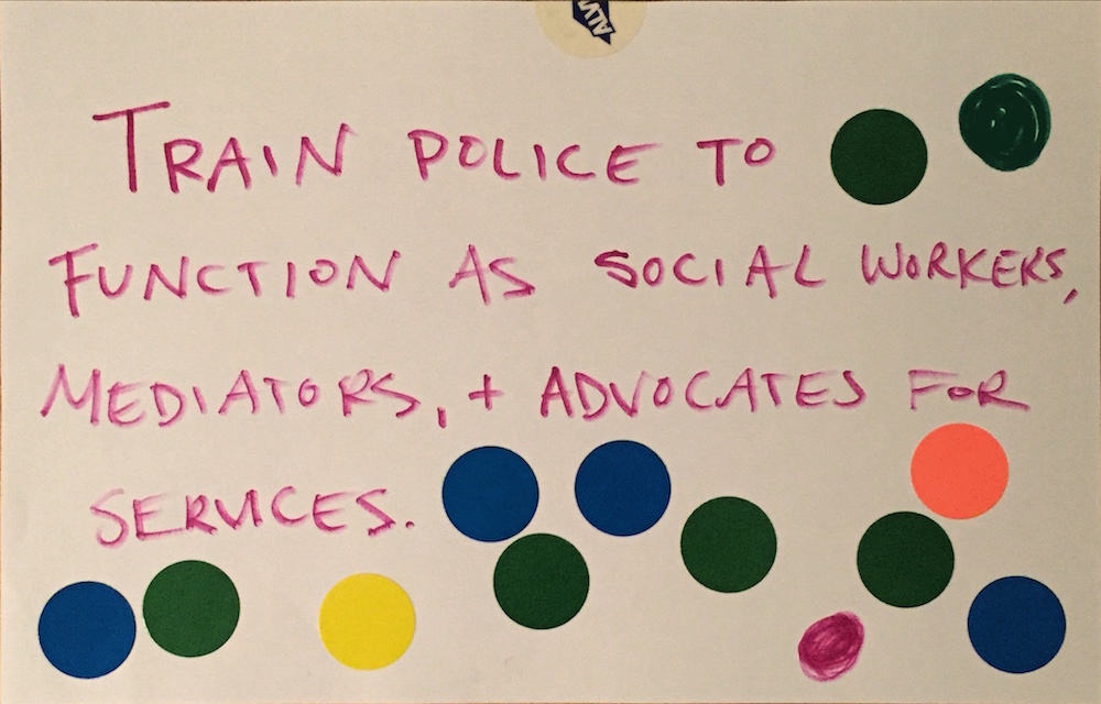 CommunityIdeasLab_Page_192.jpeg