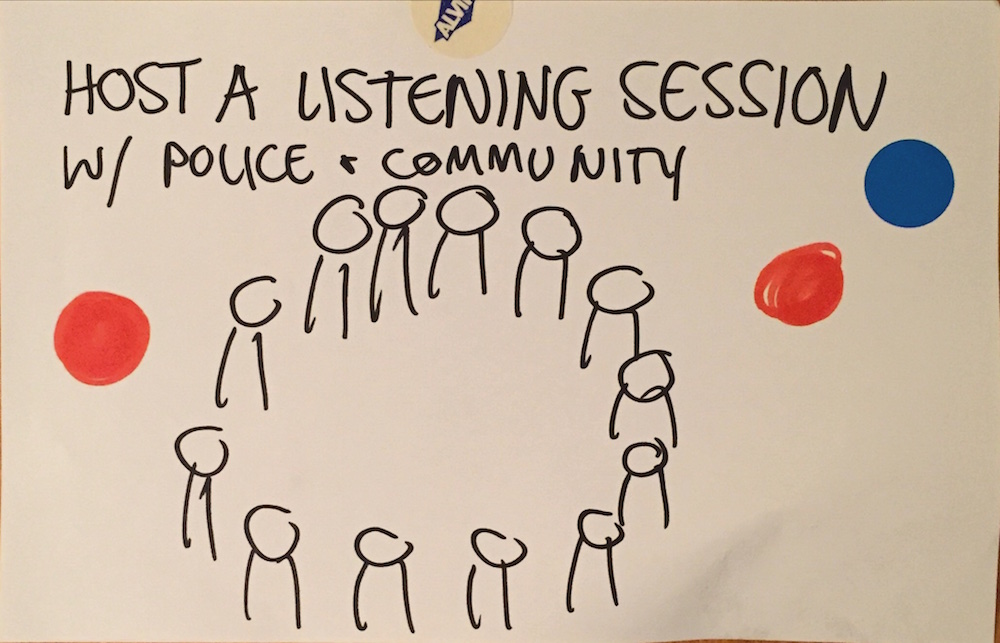 CommunityIdeasLab_Page_194.jpeg