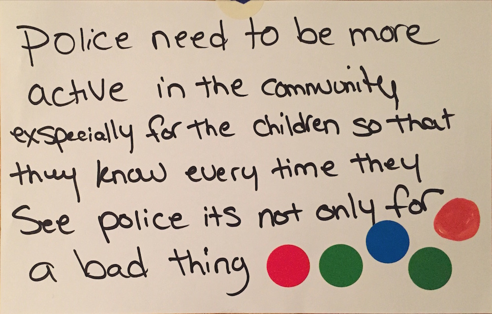 CommunityIdeasLab_Page_201.jpeg