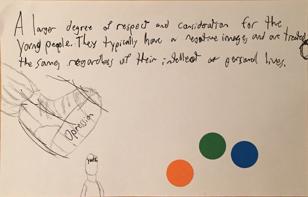 CommunityIdeasLab_Page_206.jpeg