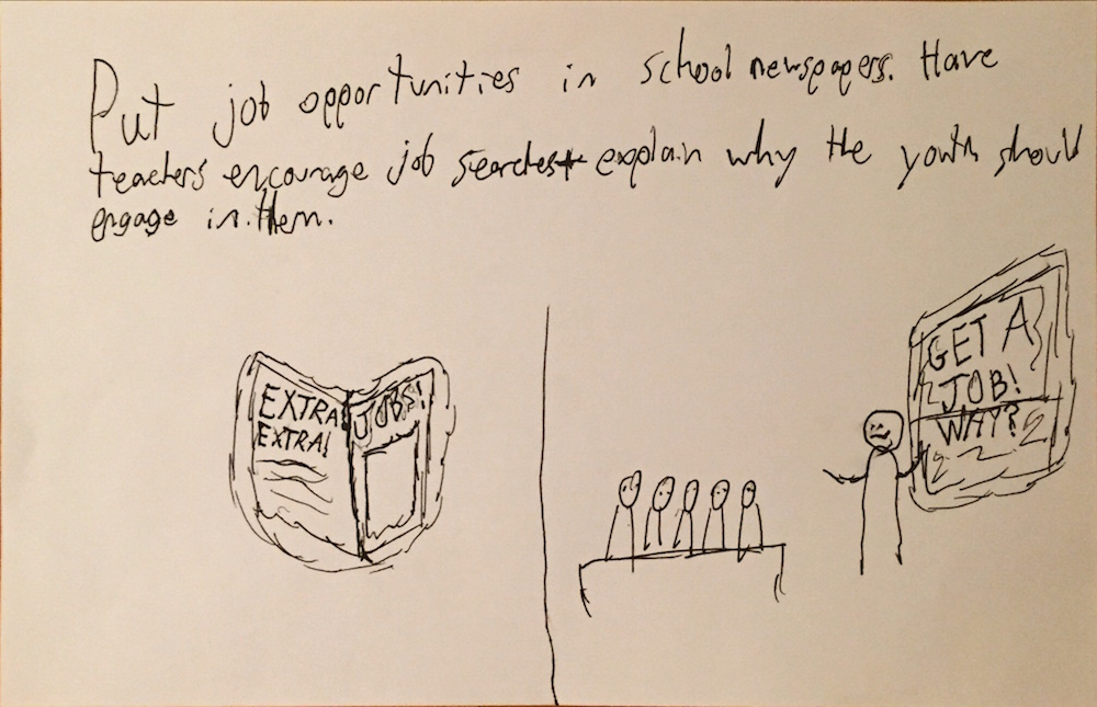 CommunityIdeasLab_Page_208.jpeg