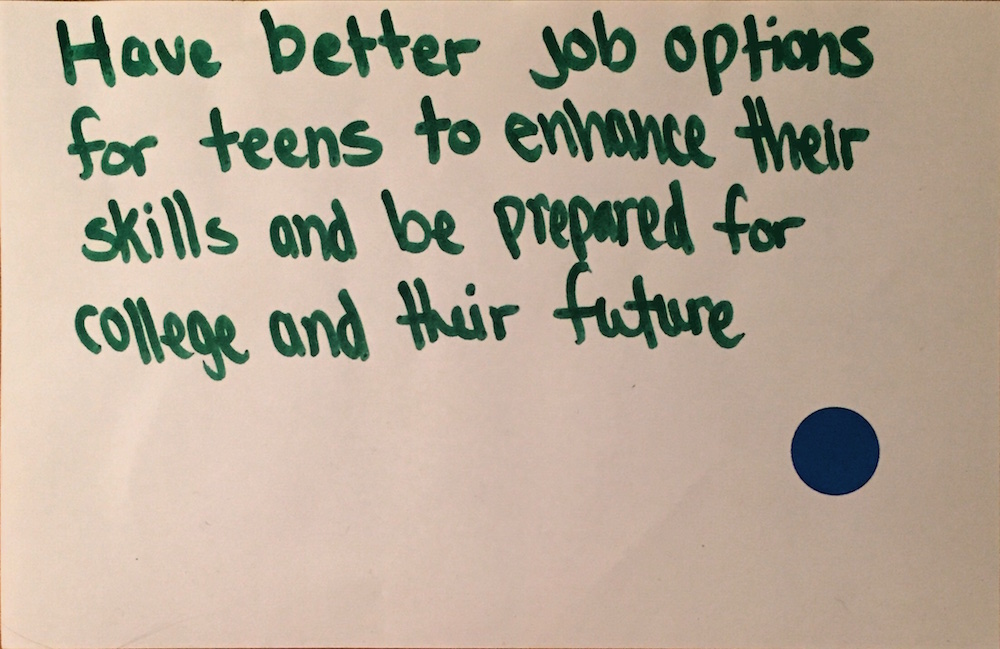 CommunityIdeasLab_Page_215.jpeg