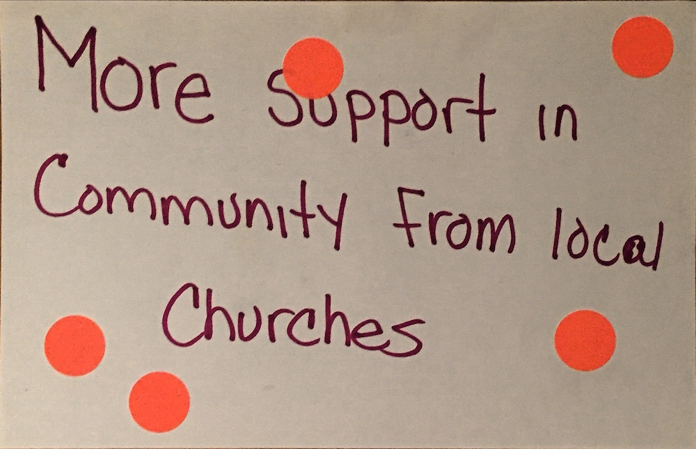 CommunityIdeasLab_Page_217.jpeg