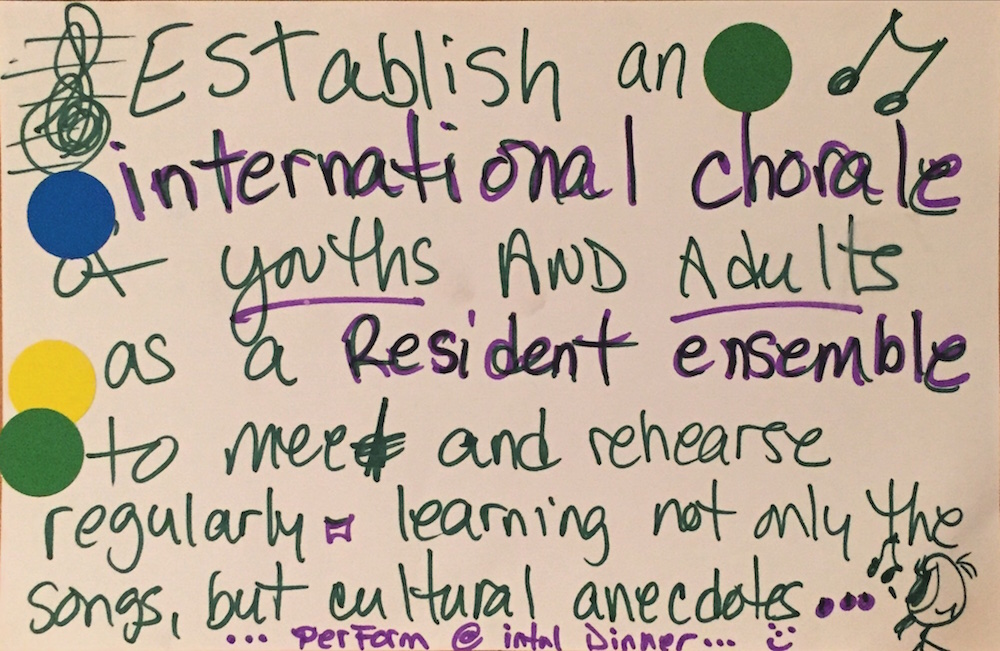 CommunityIdeasLab_Page_220.jpeg