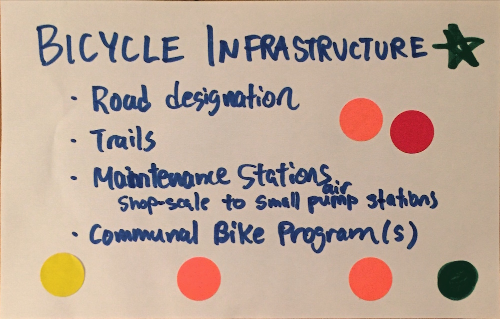 CommunityIdeasLab_Page_233.jpeg
