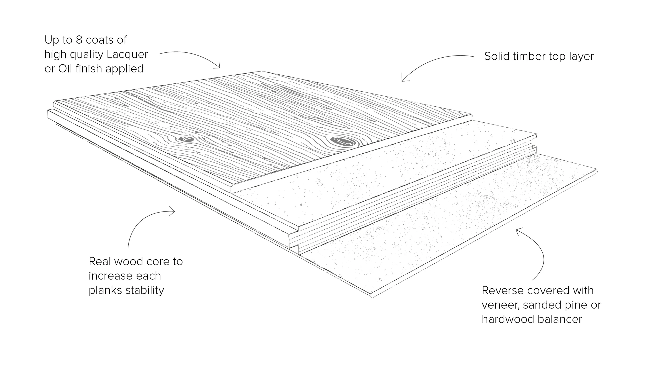 Timba_BoardDiagrams_-02.jpg