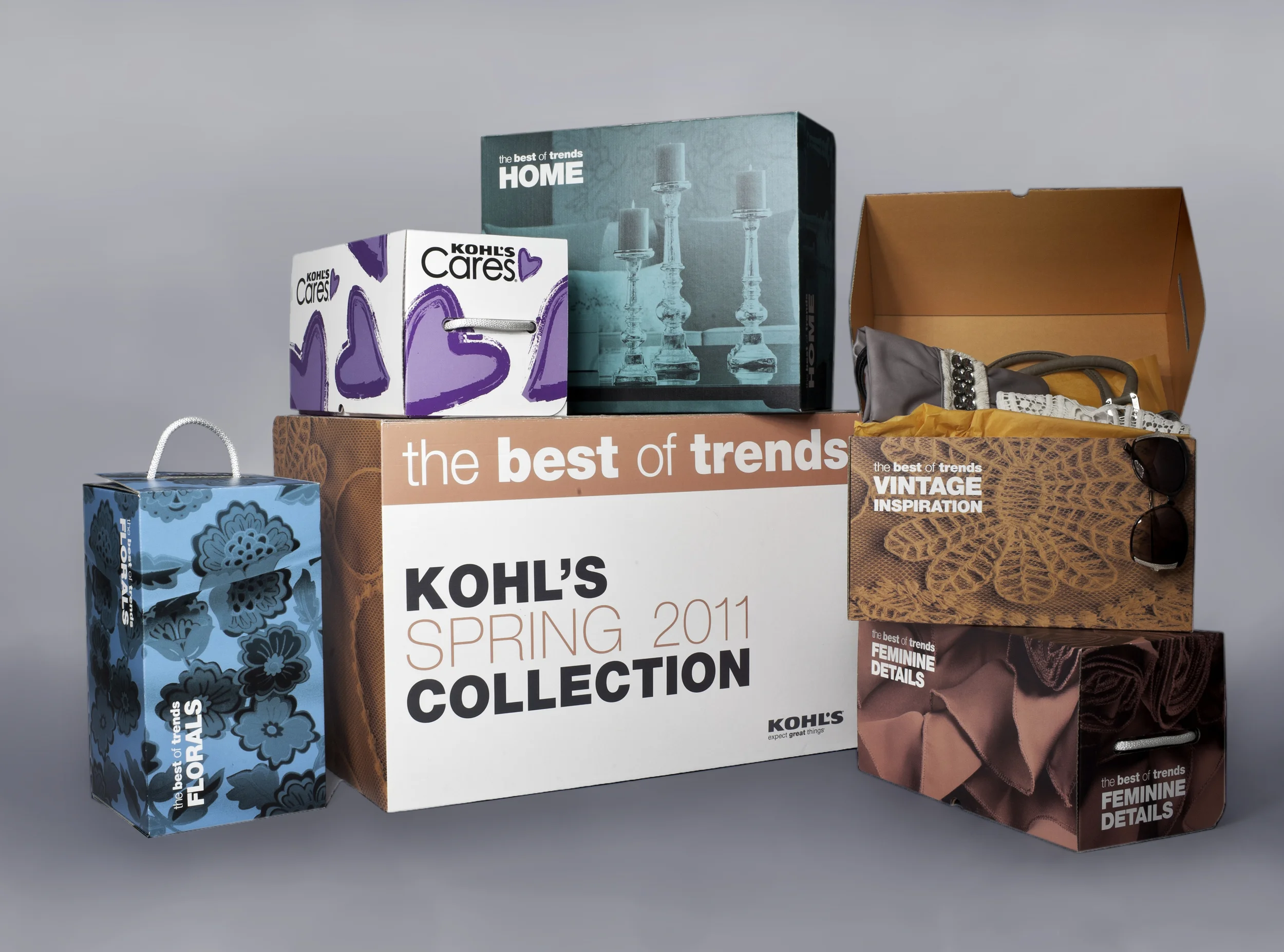 Spring PR Editor Mailer Box