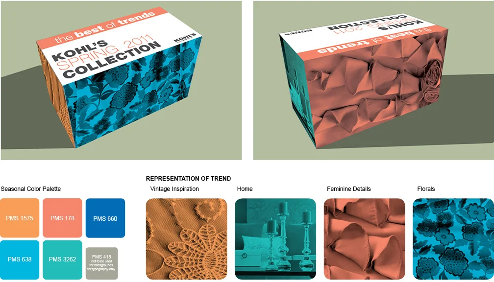 Positioning Statement: