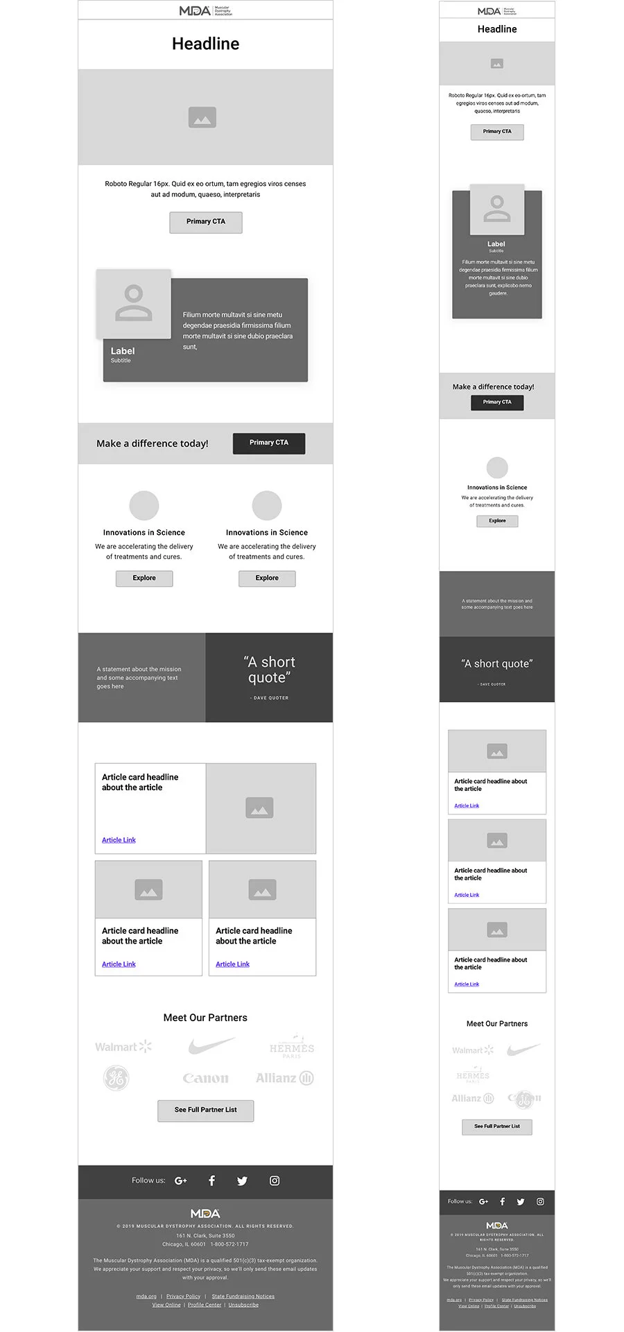 UX: Email Templates Components Layout
