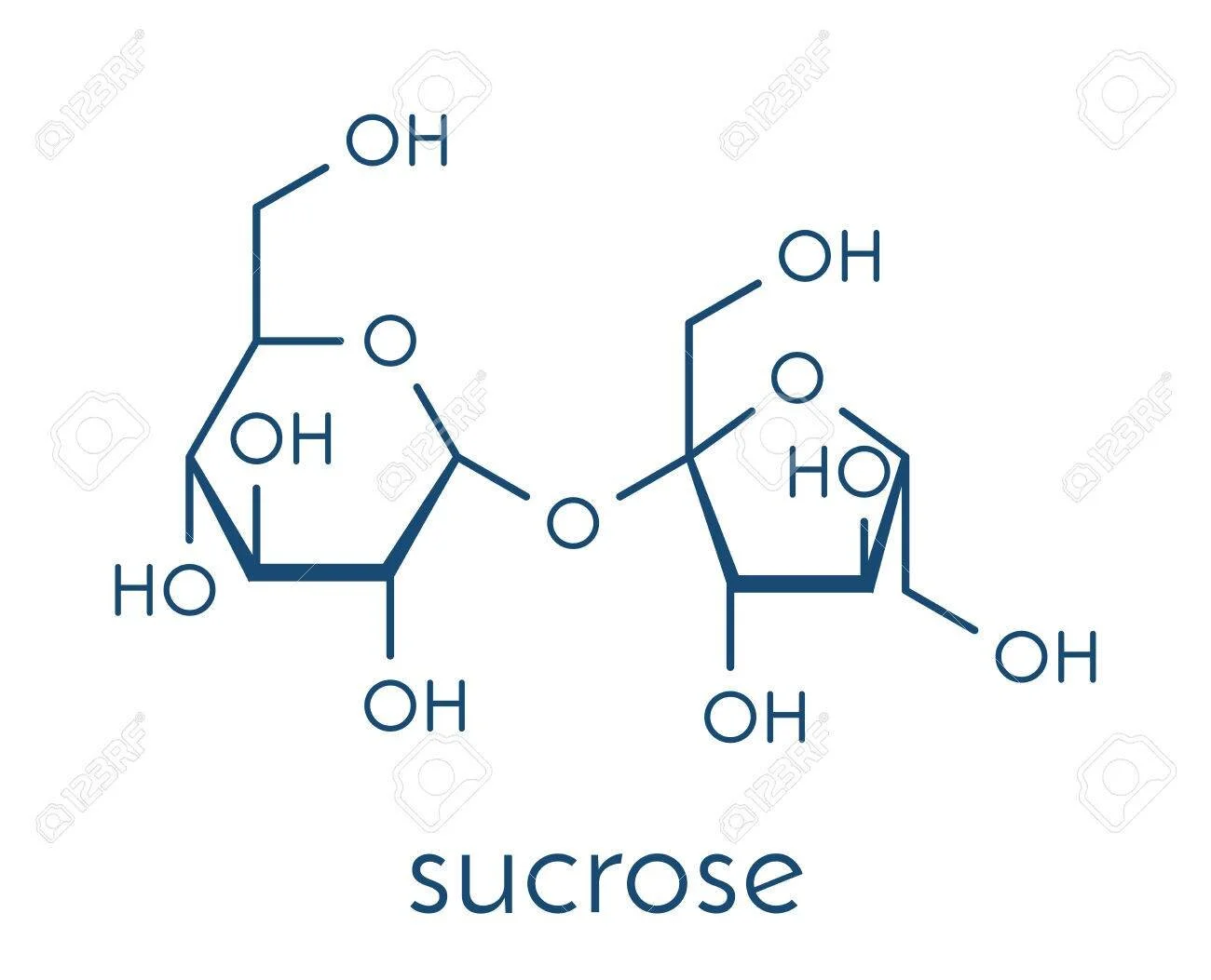 85870595-sucrose-sugar-molecule-also-known-as-table-sugar-cane-sugar-or-beet-sugar-skeletal-formula-.jpeg