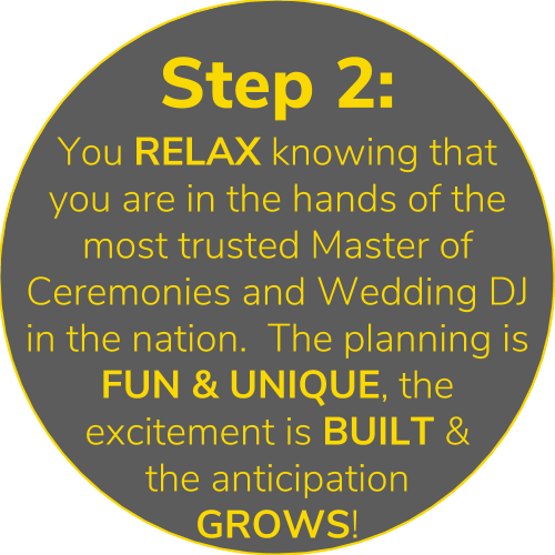 Step 2 - Wedding (tiny).png
