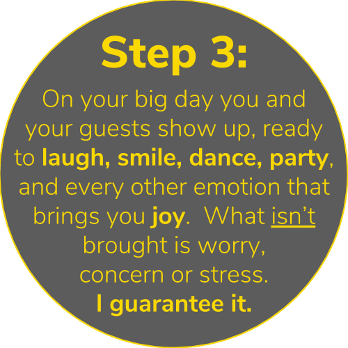 Step 3 - Wedding (tiny).png