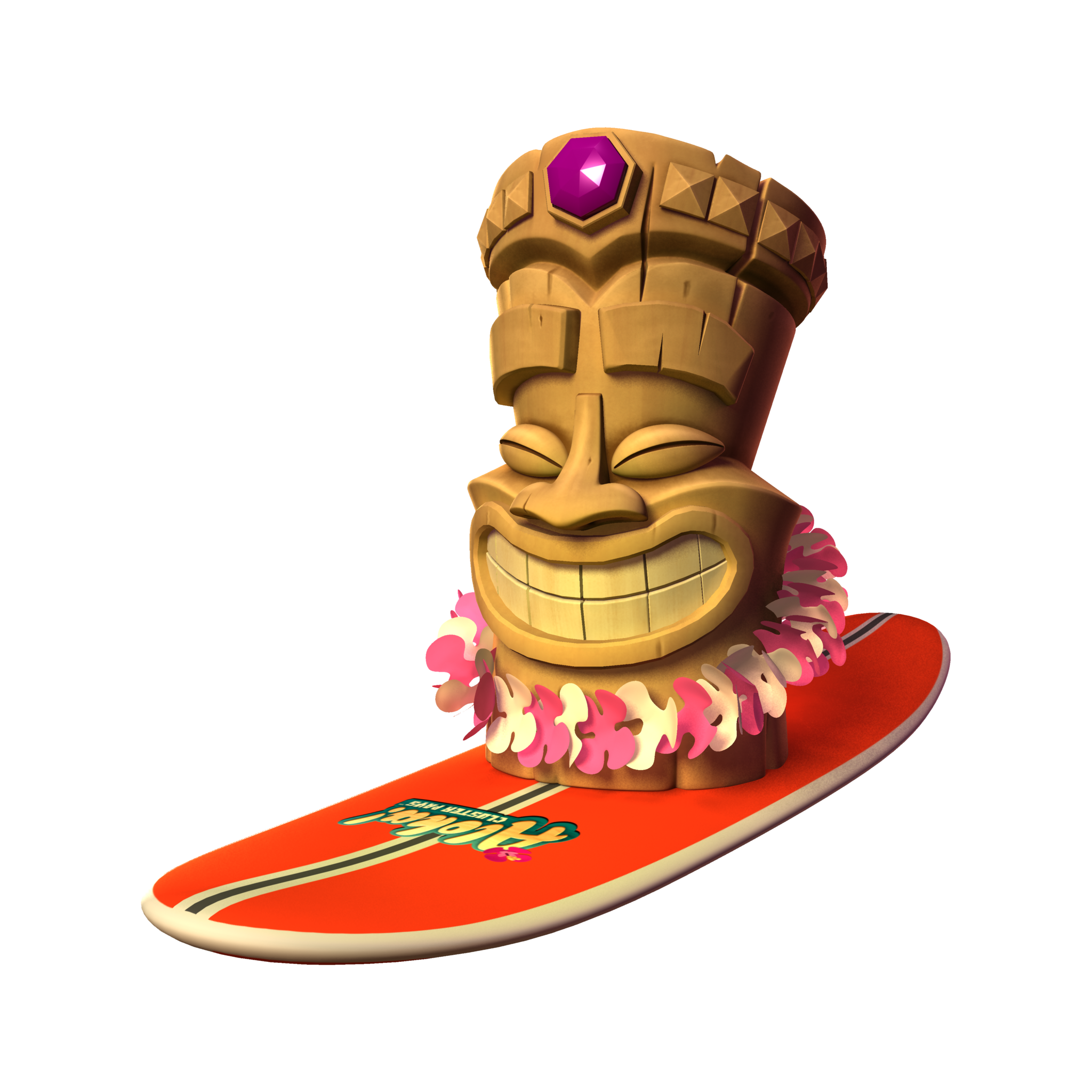 Aloha Marketing