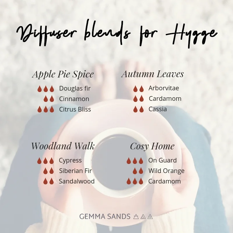 Diffuser blends for Hygge copy.jpg
