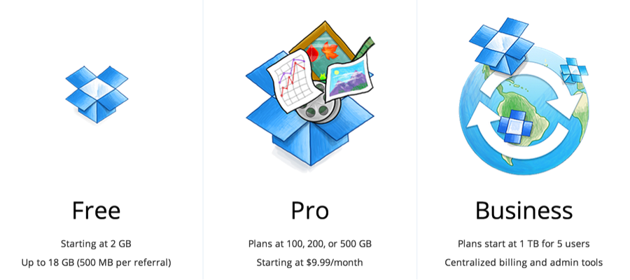 sharepoint-skydrive-pro-vs-dropbox-2.png