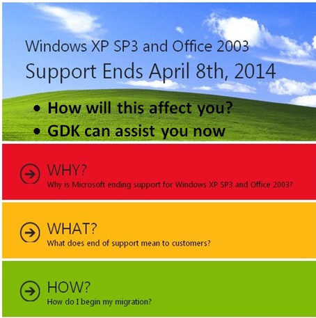 How to use Windows XP after the end of support