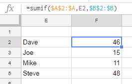 simplesummary.png