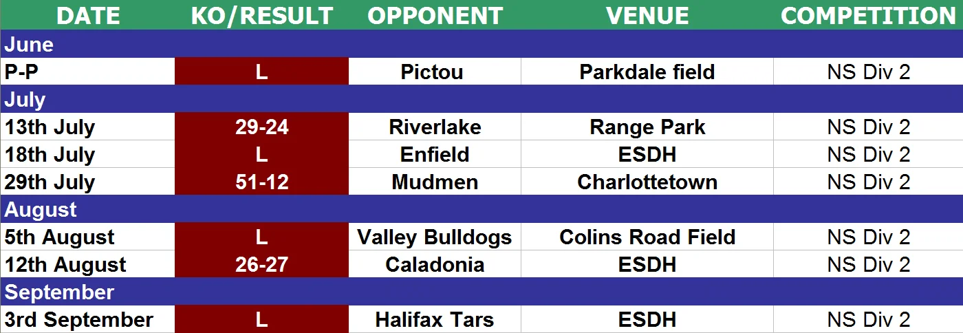 2017_fixtures and results.jpg
